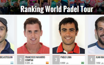 World Padel Tour cambia sistema de ranking