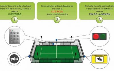 Pistas de pádel eficientes e inteligentes